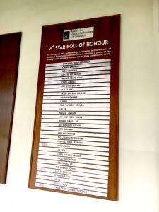 astar-board