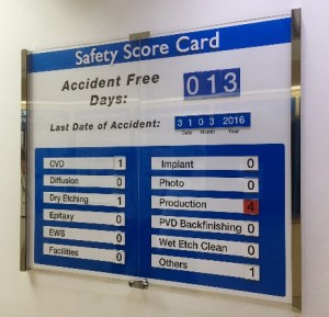 safety-score-board